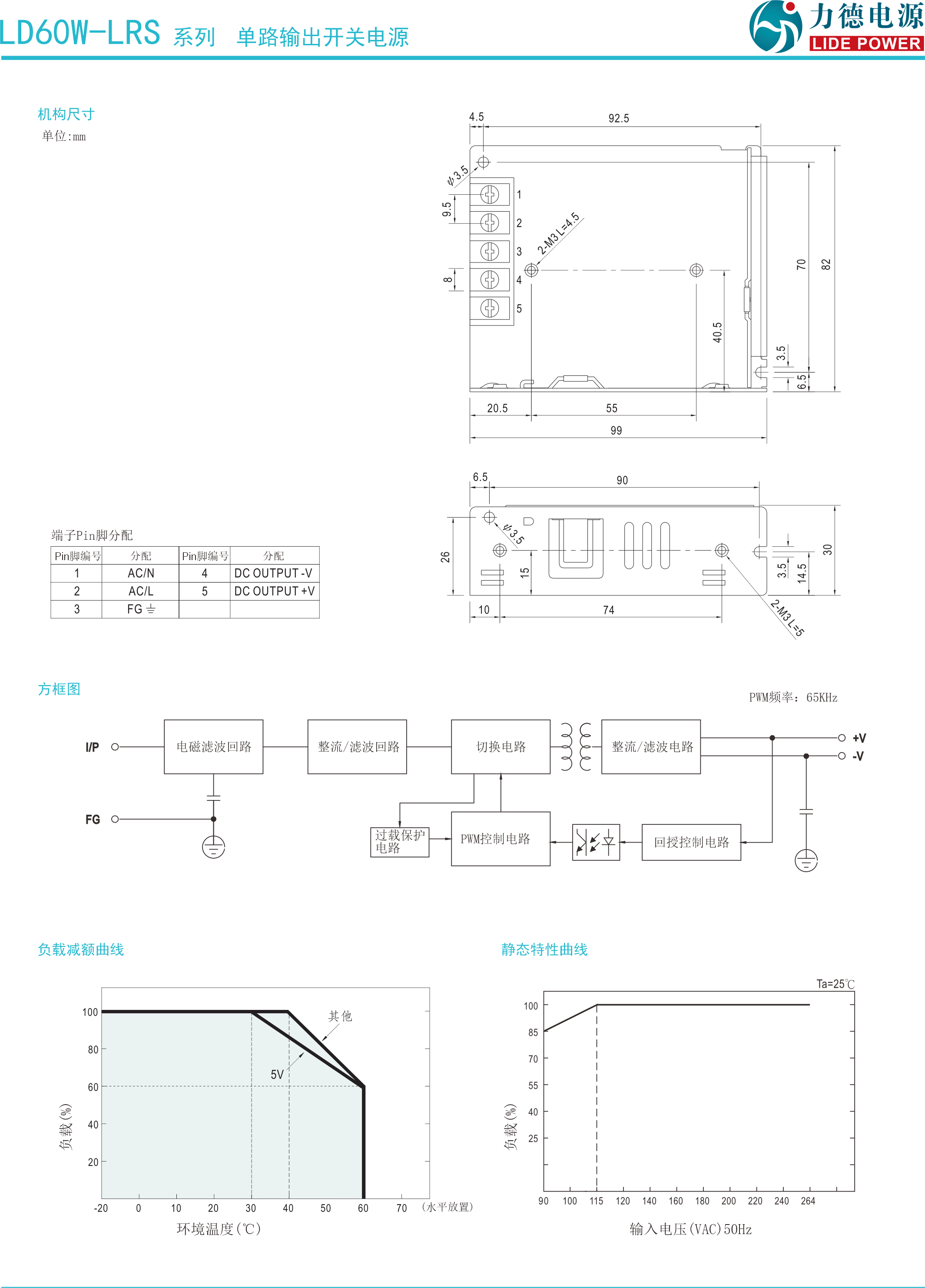 LD60W-LRS規(guī)格書(shū)3.png